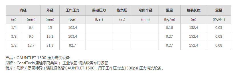 1660017357858337.png 微信圖片_20220809115544.png